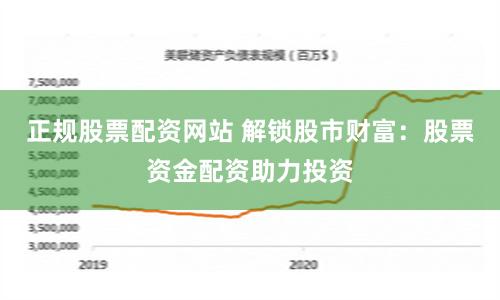 正规股票配资网站 解锁股市财富：股票资金配资助力投资