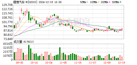 K图 02015_0