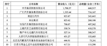 图片来源：公司2023年年报