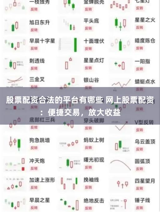 股票配资合法的平台有哪些 网上股票配资：便捷交易，放大收益