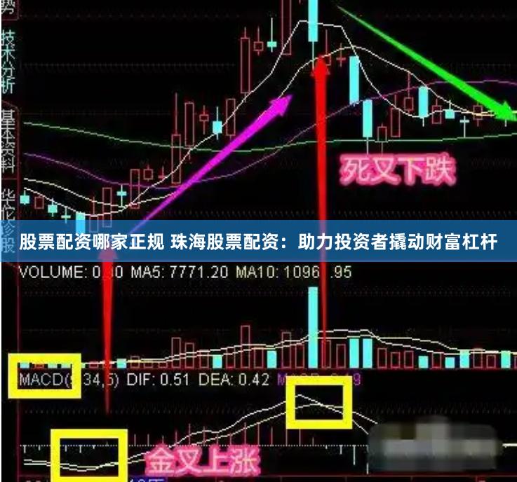 股票配资哪家正规 珠海股票配资：助力投资者撬动财富杠杆