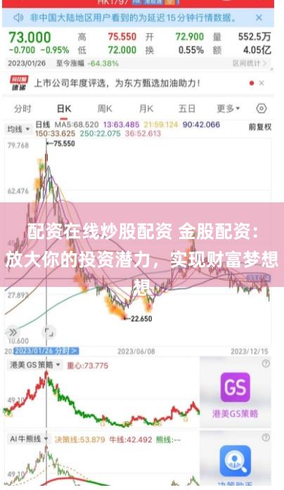 配资在线炒股配资 金股配资：放大你的投资潜力，实现财富梦想