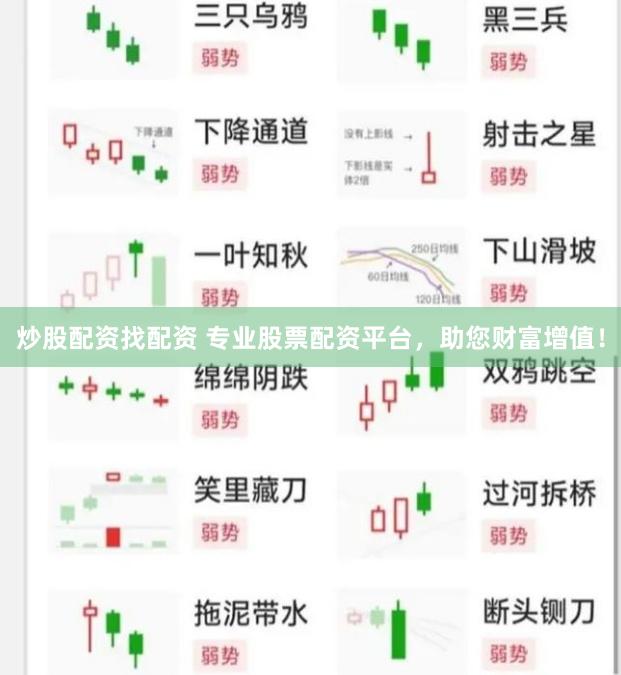 炒股配资找配资 专业股票配资平台，助您财富增值！