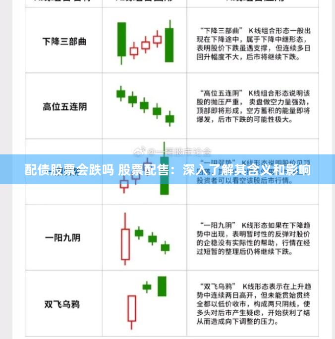 配债股票会跌吗 股票配售：深入了解其含义和影响