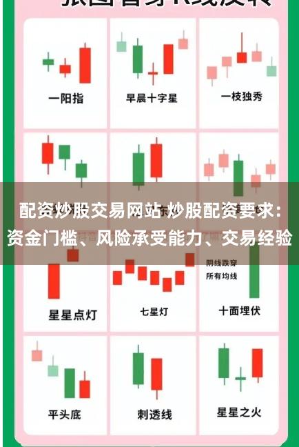 配资炒股交易网站 炒股配资要求：资金门槛、风险承受能力、交易经验