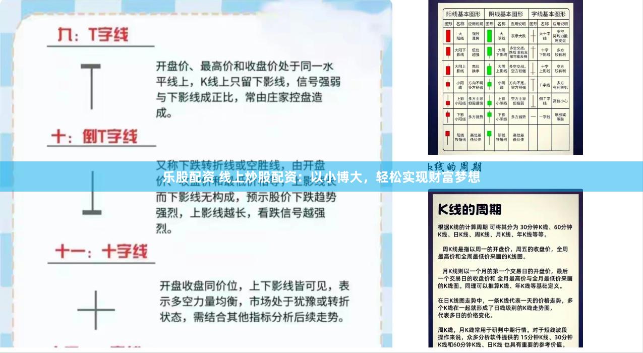 乐股配资 线上炒股配资：以小博大，轻松实现财富梦想
