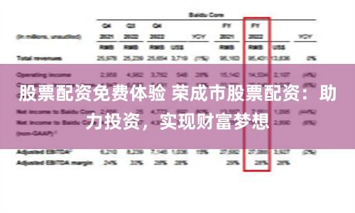 股票配资免费体验 荣成市股票配资：助力投资，实现财富梦想