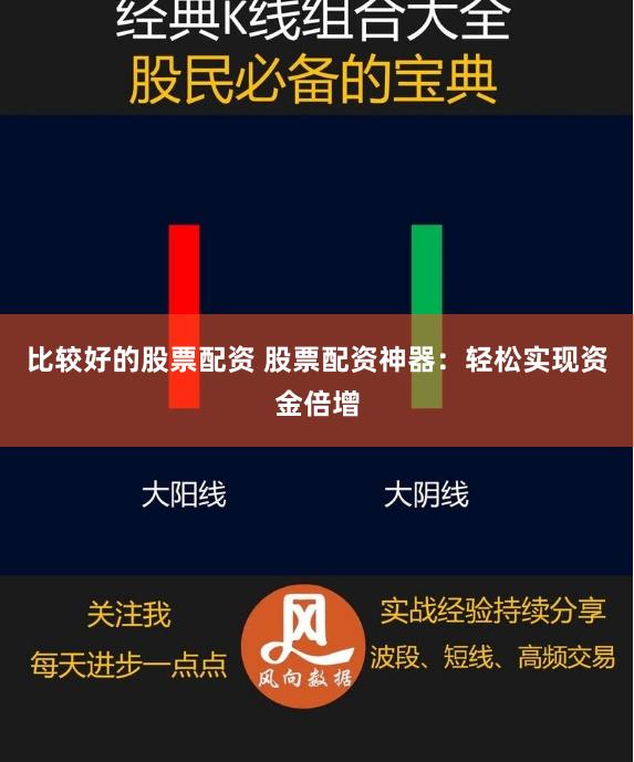 比较好的股票配资 股票配资神器：轻松实现资金倍增