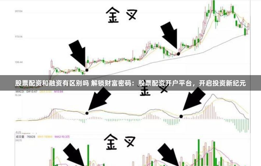 股票配资和融资有区别吗 解锁财富密码：股票配资开户平台，开启投资新纪元