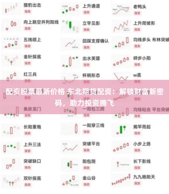配资股票最新价格 东北期货配资：解锁财富新密码，助力投资腾飞