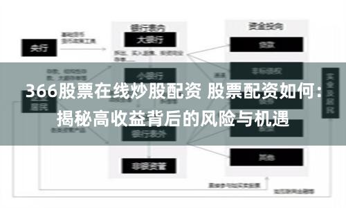 366股票在线炒股配资 股票配资如何：揭秘高收益背后的风险与机遇