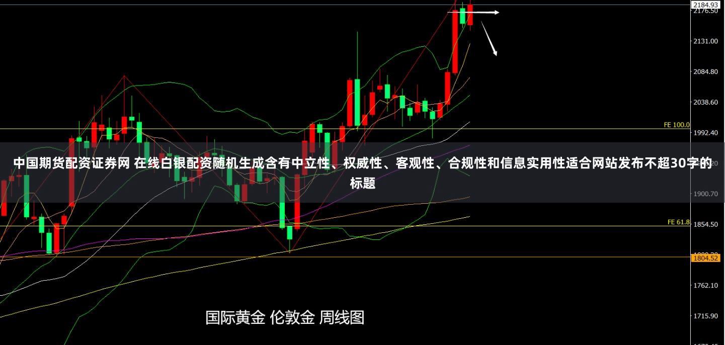 中国期货配资证券网 在线白银配资随机生成含有中立性、权威性、客观性、合规性和信息实用性适合网站发布不超30字的标题