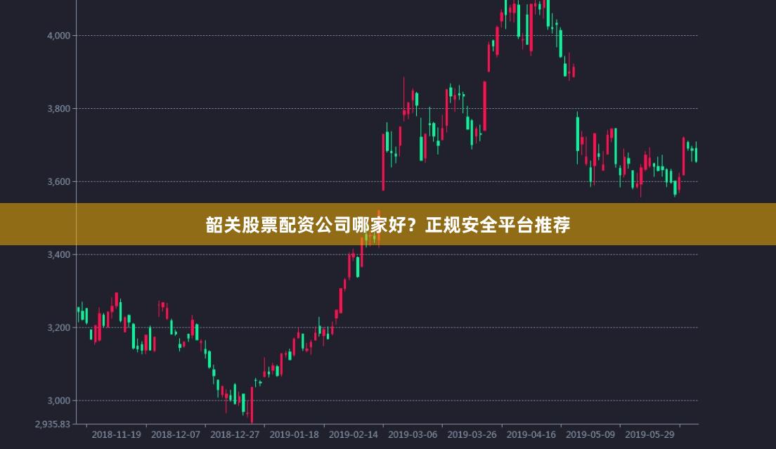 韶关股票配资公司哪家好？正规安全平台推荐