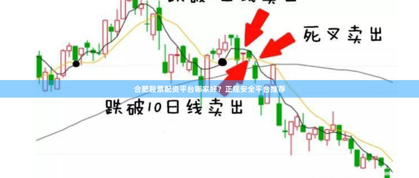 合肥股票配资平台哪家好？正规安全平台推荐