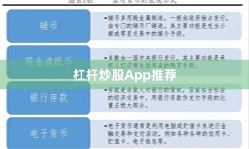 杠杆炒股App推荐