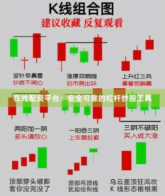 在线配资平台：安全可靠的杠杆炒股工具